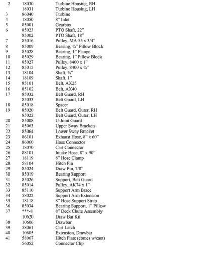 Model 854 BX Parts List - Trac-Vac