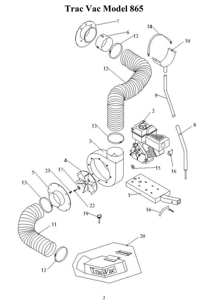 Model 865 Parts List Trac Vac